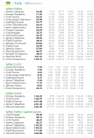 2011.09.04 - 59 - Kyiv.png (147.48 Кіб) Переглянуто 7214 разів 2011.09.04 - 59 - Kyiv.png