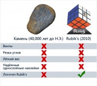 stone_vs_rubiks.jpeg